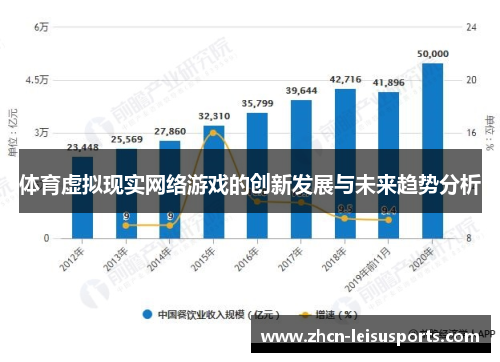 体育虚拟现实网络游戏的创新发展与未来趋势分析