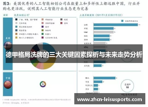 德甲格局洗牌的三大关键因素探析与未来走势分析