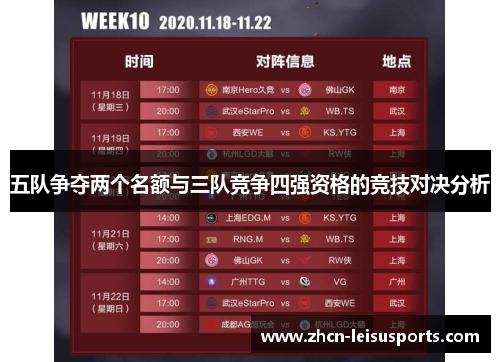 五队争夺两个名额与三队竞争四强资格的竞技对决分析