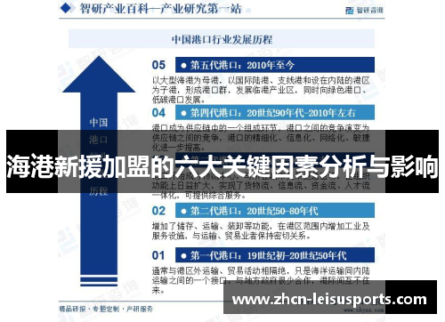 海港新援加盟的六大关键因素分析与影响