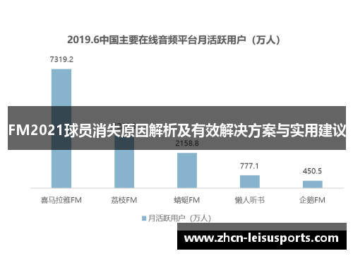 FM2021球员消失原因解析及有效解决方案与实用建议